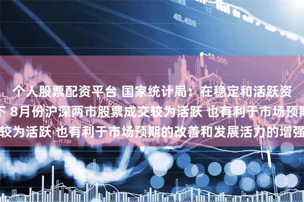 个人股票配资平台 国家统计局：在稳定和活跃资本市场相关政策作用下 8月份沪深两市股票成交较为活跃 也有利于市场预期的改善和发展活力的增强